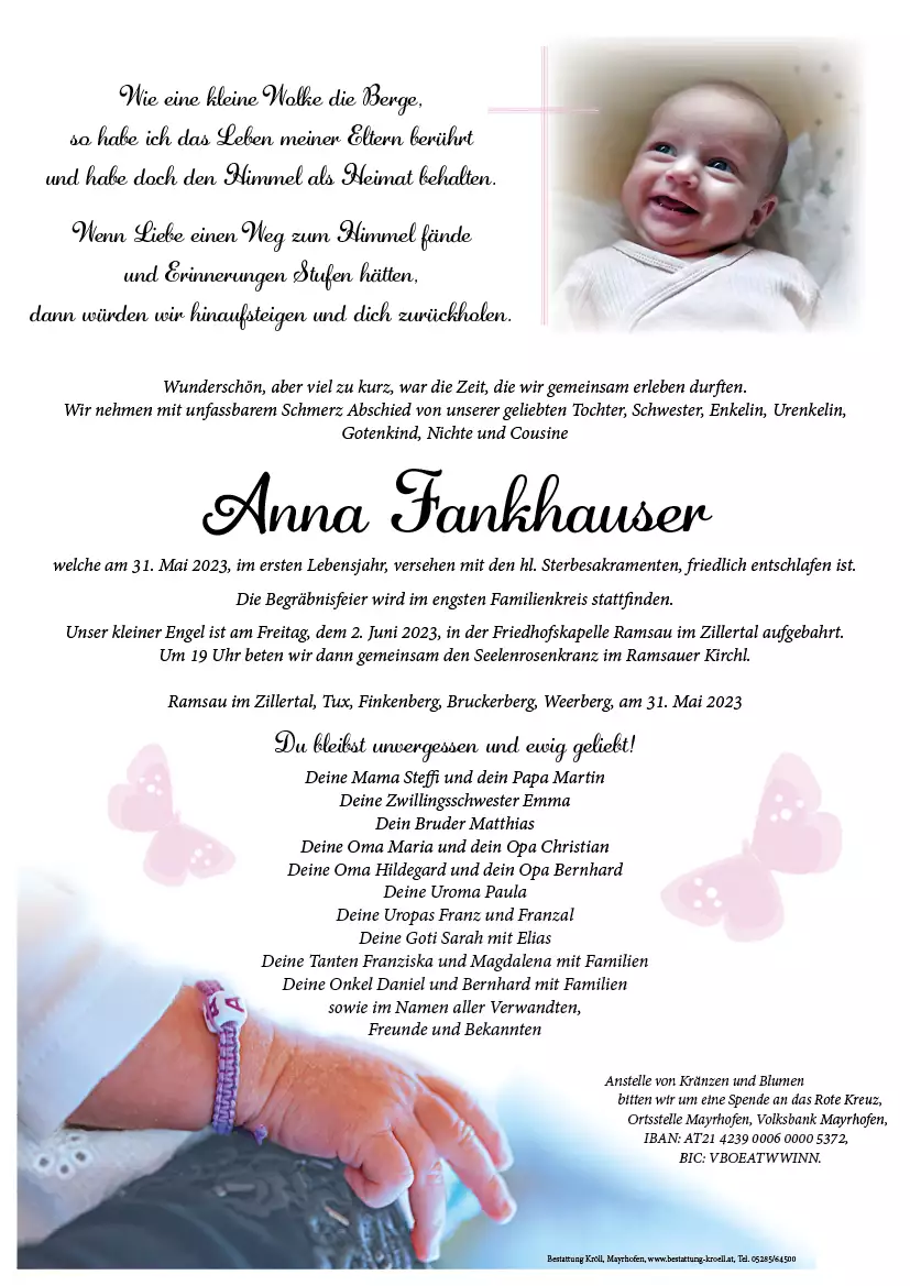 Parte von Anna Fankhauser